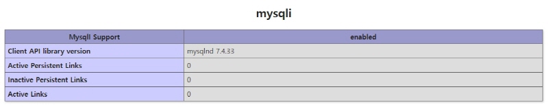 PHP 이용시 MariaDb(mysql) 연결가능한 환경설정법