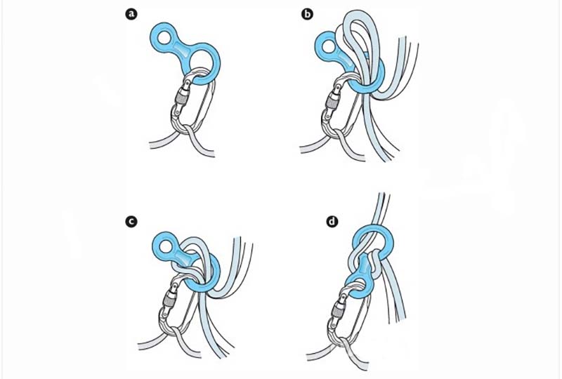 8자 하강기를 이용한 탈출법 [재난]